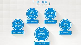 卷入輝山乳業漩渦，紅嶺創投不做大單做什么？